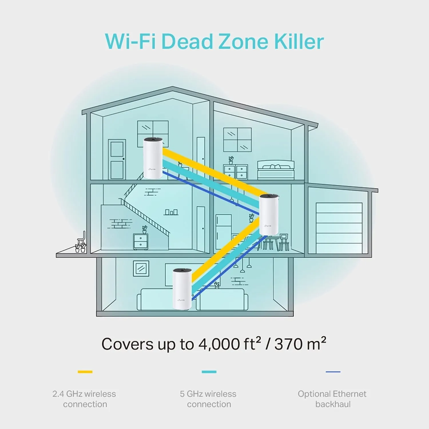 TP-Link Deco M4 AC1200 Whole Home Mesh Wi-Fi System (Pack Of 3) view 6